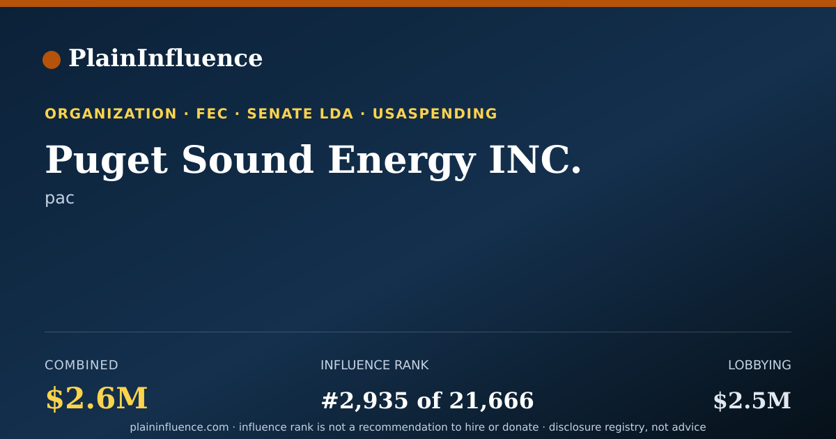 Shareable card for Puget Sound Energy INC.