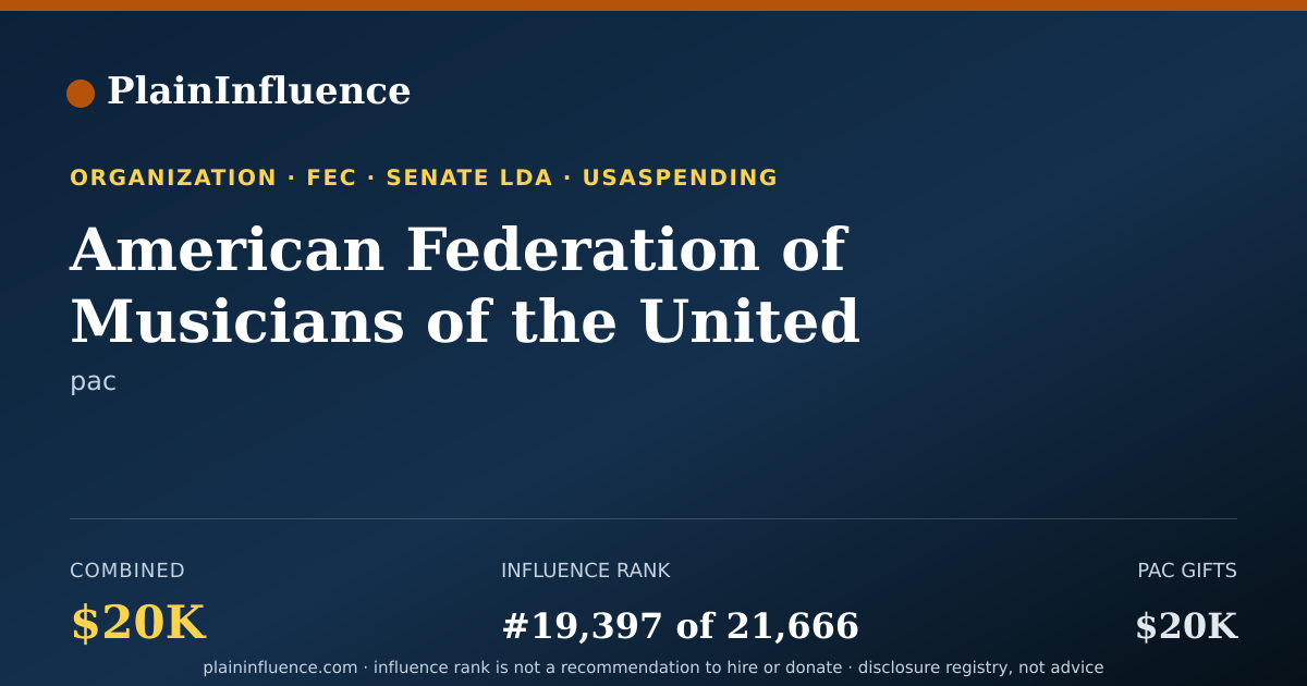 Shareable card for American Federation of Musicians of the United States and Canada - Tempo Political Action Committee