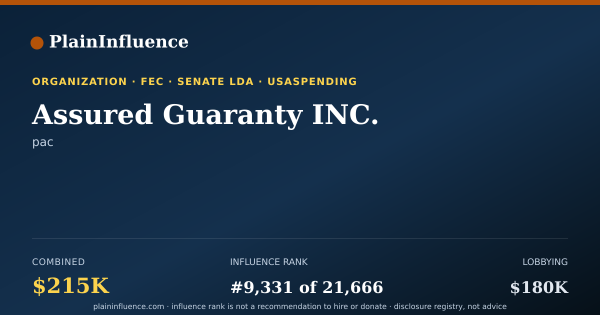 Shareable card for Assured Guaranty INC.