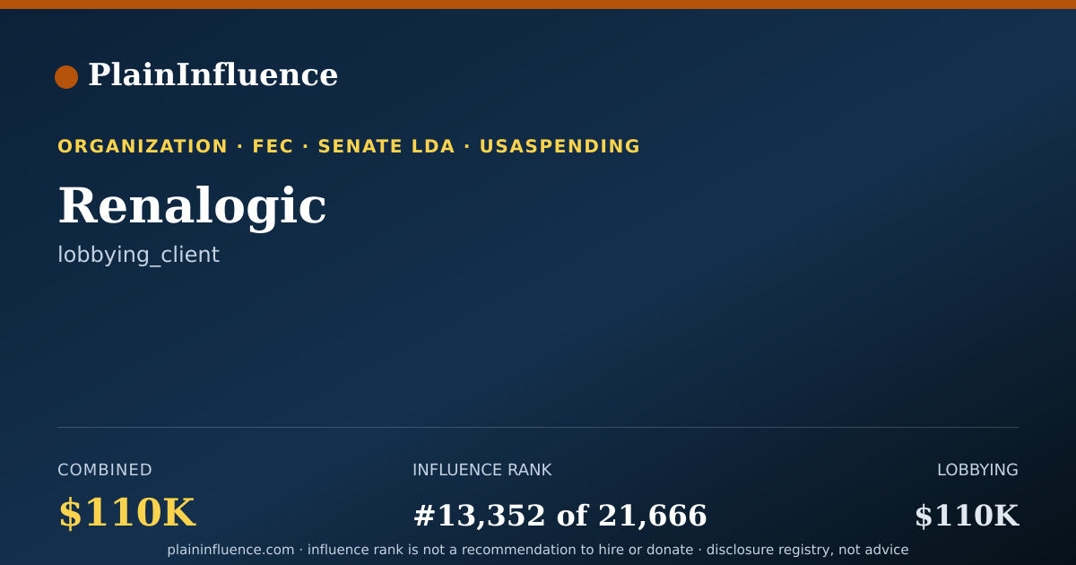 Shareable card for Renalogic
