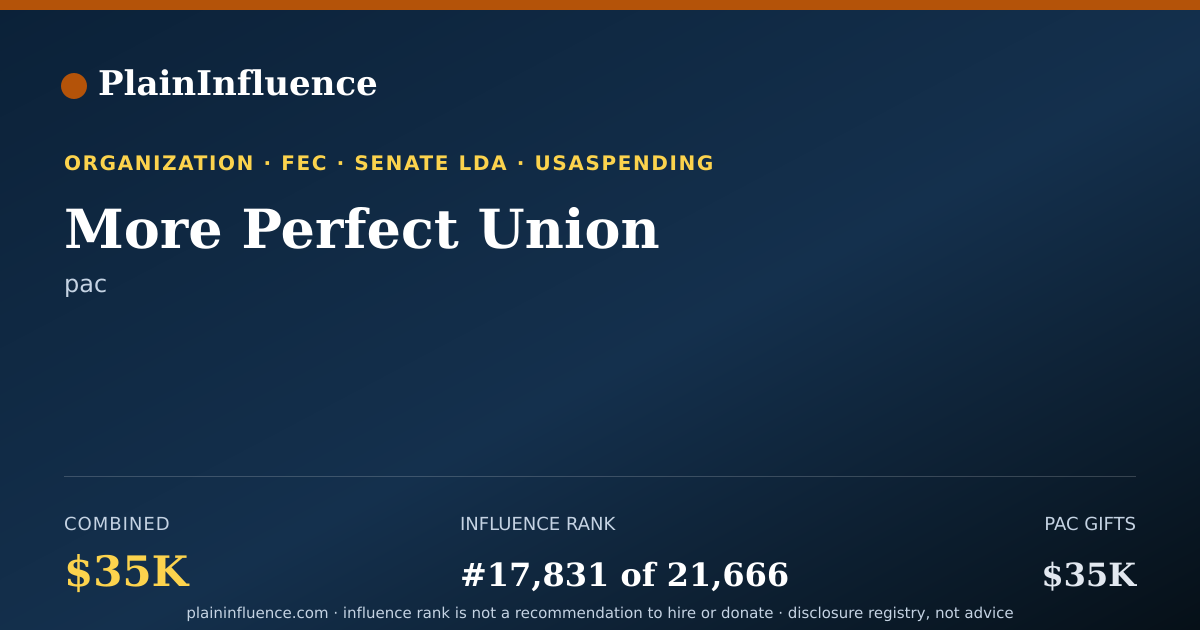 Shareable card for More Perfect Union
