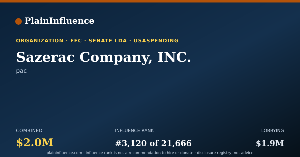 Shareable card for Sazerac Company, INC.