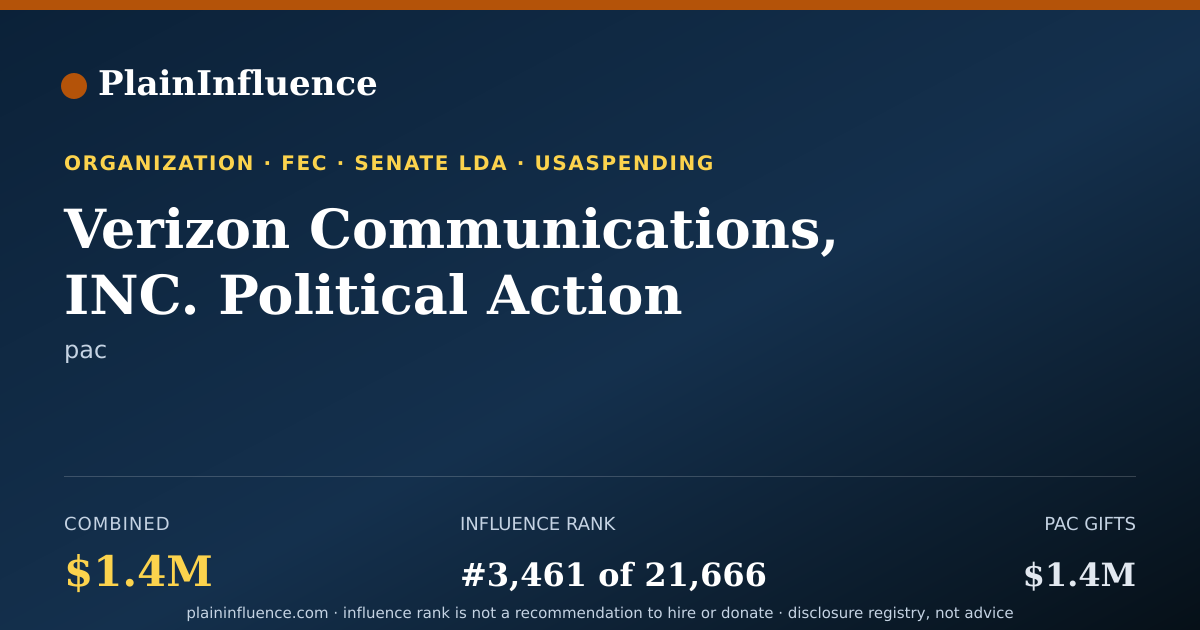 Shareable card for Verizon Communications, INC. Political Action Committee (verizon PAC)