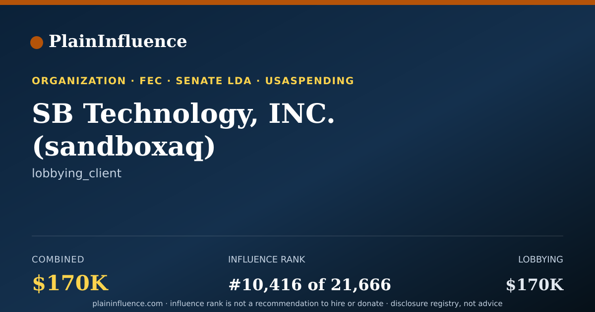 Shareable card for SB Technology, INC. (sandboxaq)