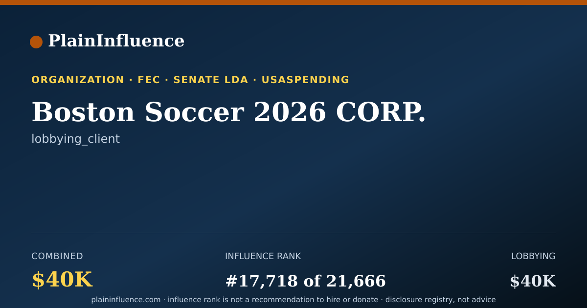 Shareable card for Boston Soccer 2026 CORP.