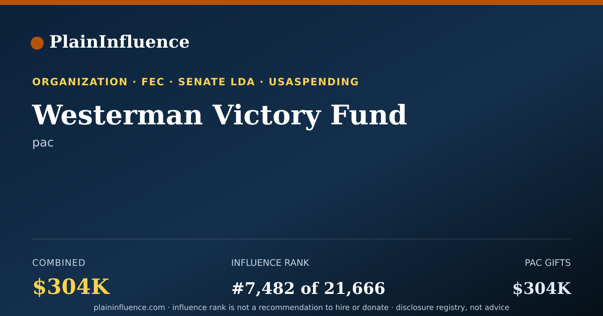 Shareable card for Westerman Victory Fund