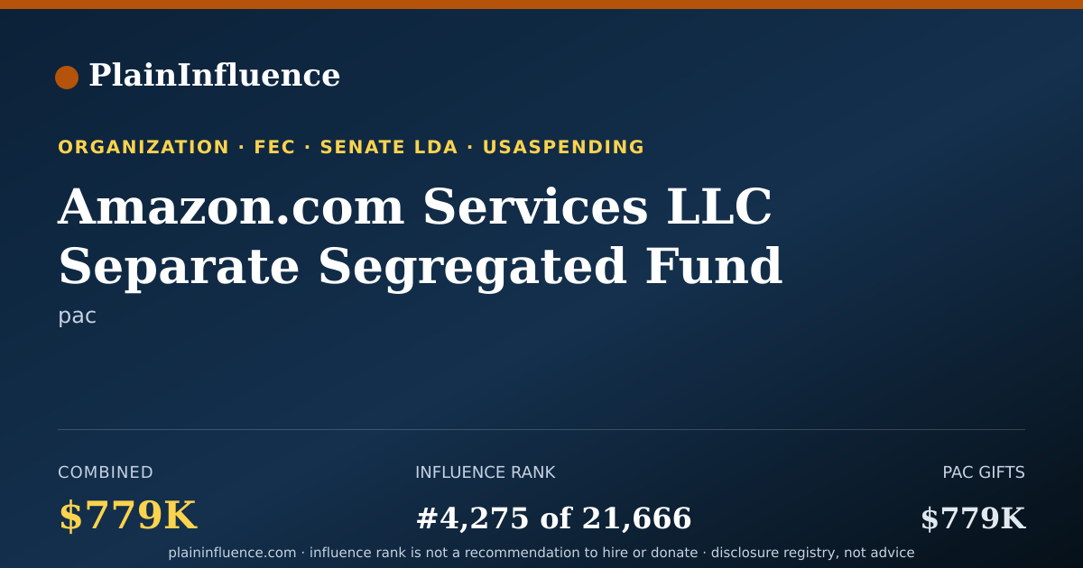 Shareable card for Amazon.com Services LLC Separate Segregated Fund (amazon PAC)