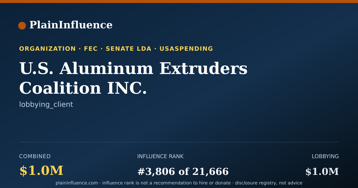 Shareable card for U.S. Aluminum Extruders Coalition INC.