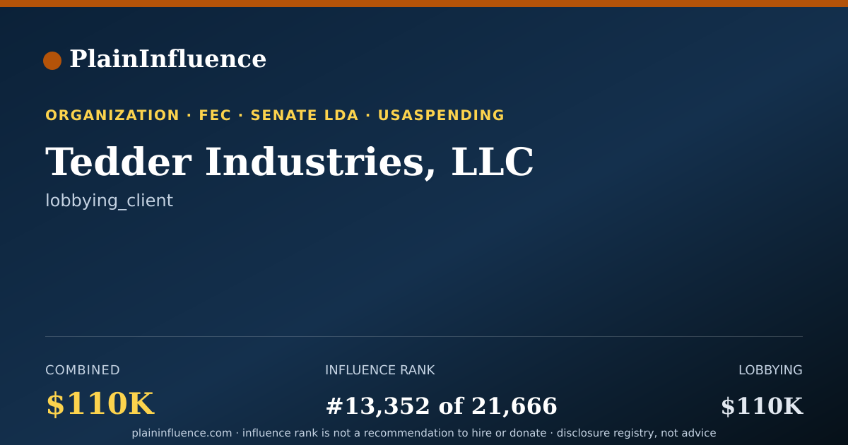 Shareable card for Tedder Industries, LLC