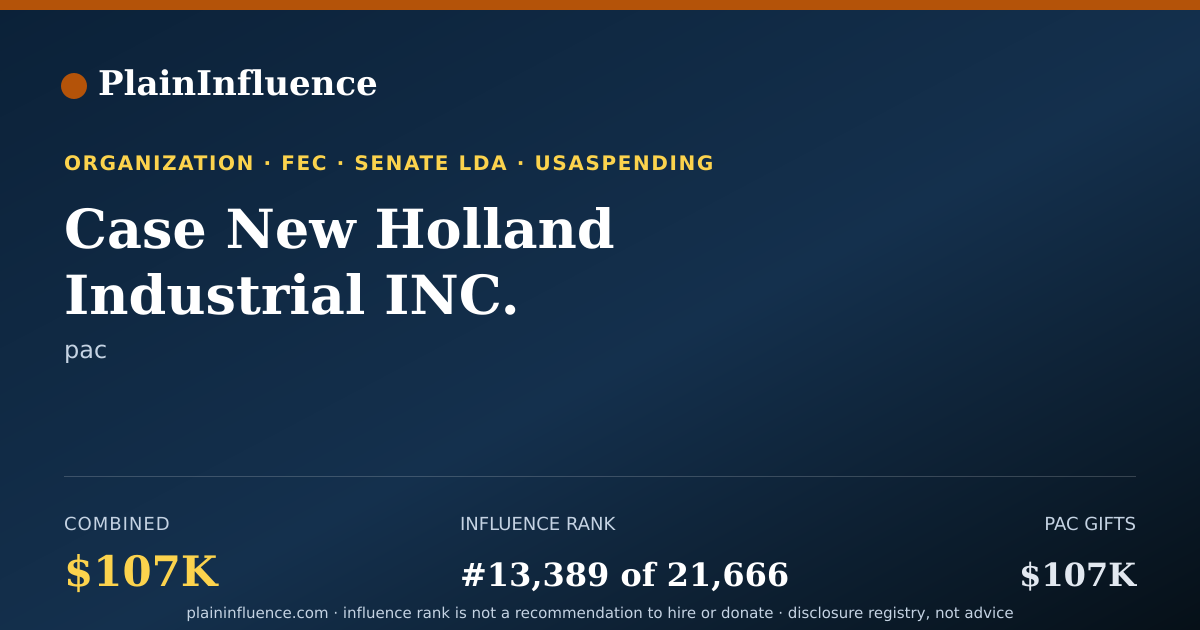 Shareable card for Case New Holland Industrial INC. Excellence in Government Fund (cnh Industrial Excellence in Government Fund)