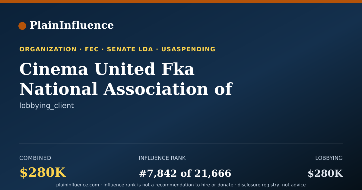 Shareable card for Cinema United Fka National Association of Theatre Owners