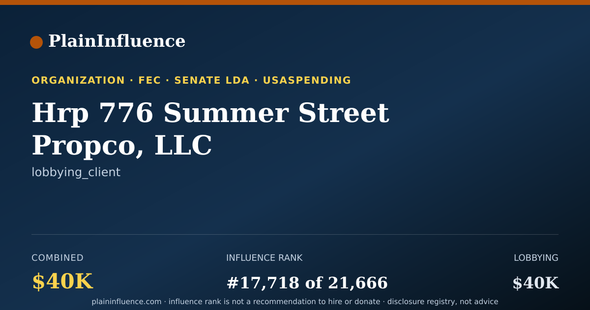 Shareable card for Hrp 776 Summer Street Propco, LLC