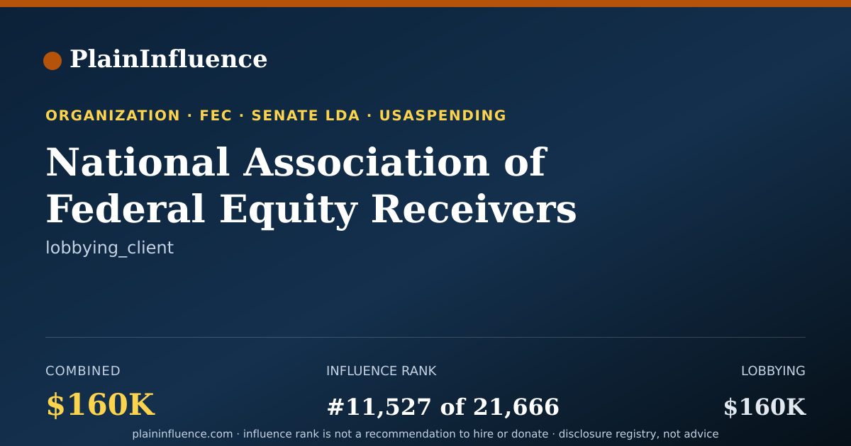 Shareable card for National Association of Federal Equity Receivers (nafer)