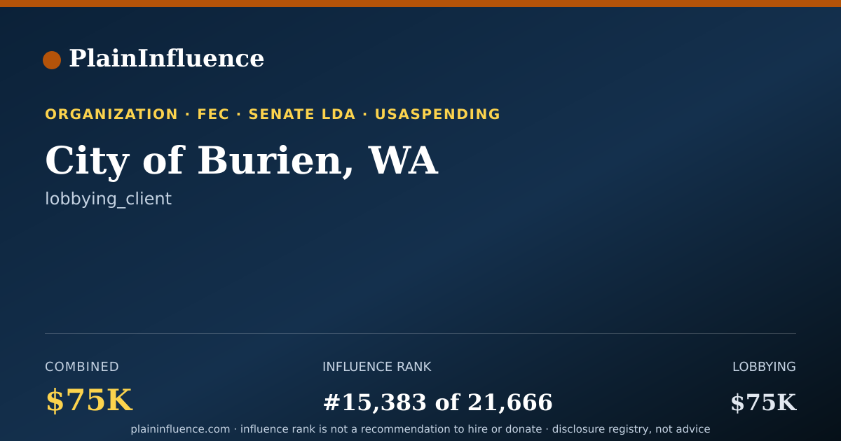 Shareable card for City of Burien, WA