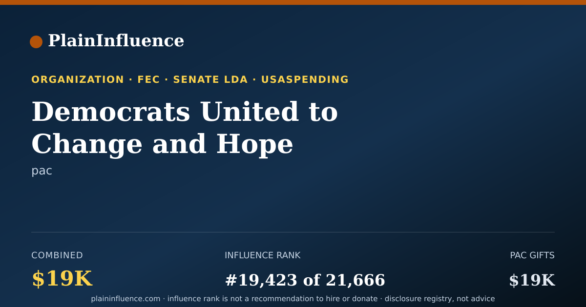 Shareable card for Democrats United to Change and Hope
