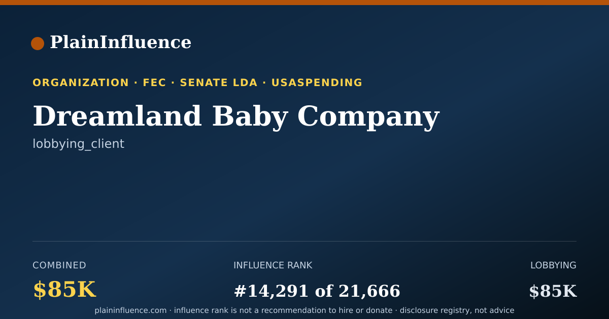 Shareable card for Dreamland Baby Company