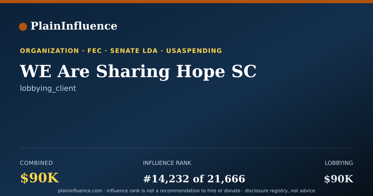 Shareable card for WE Are Sharing Hope SC