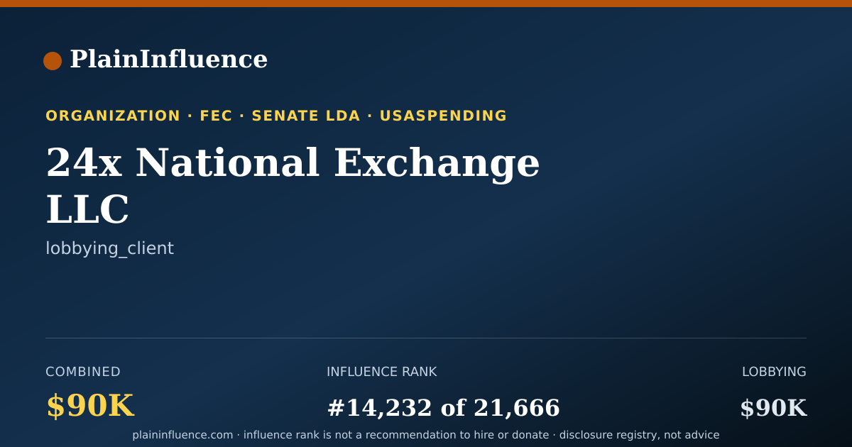 Shareable card for 24x National Exchange LLC
