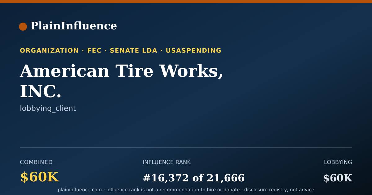Shareable card for American Tire Works, INC.