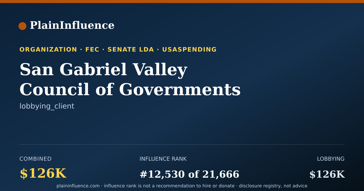 Shareable card for San Gabriel Valley Council of Governments