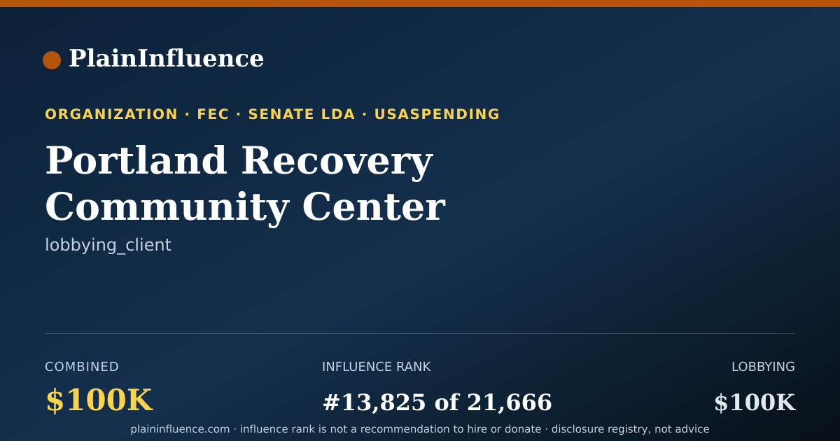 Shareable card for Portland Recovery Community Center
