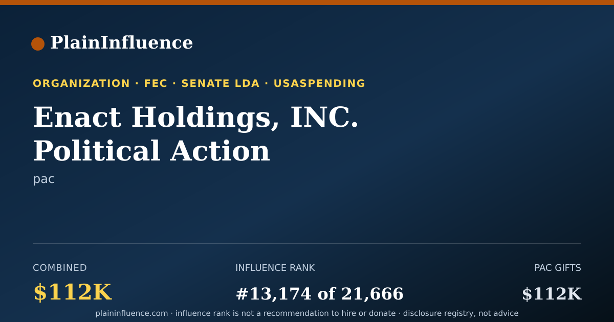 Shareable card for Enact Holdings, INC. Political Action Committee (enact PAC)