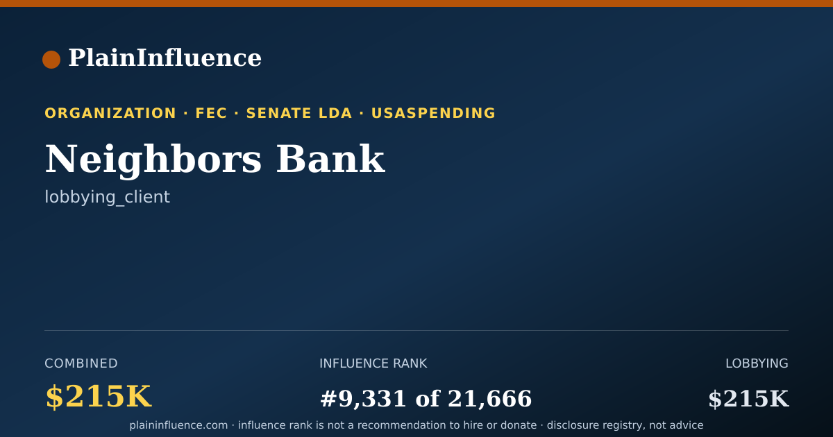 Shareable card for Neighbors Bank