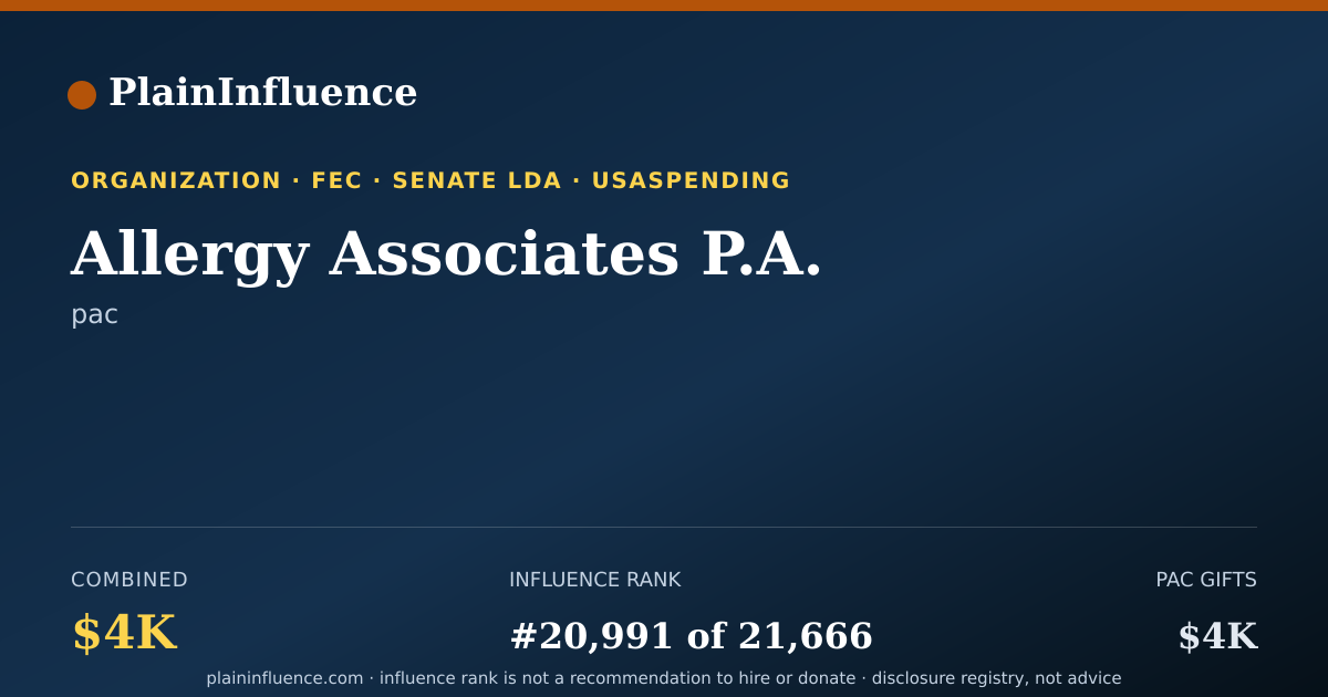 Shareable card for Allergy Associates P.A.