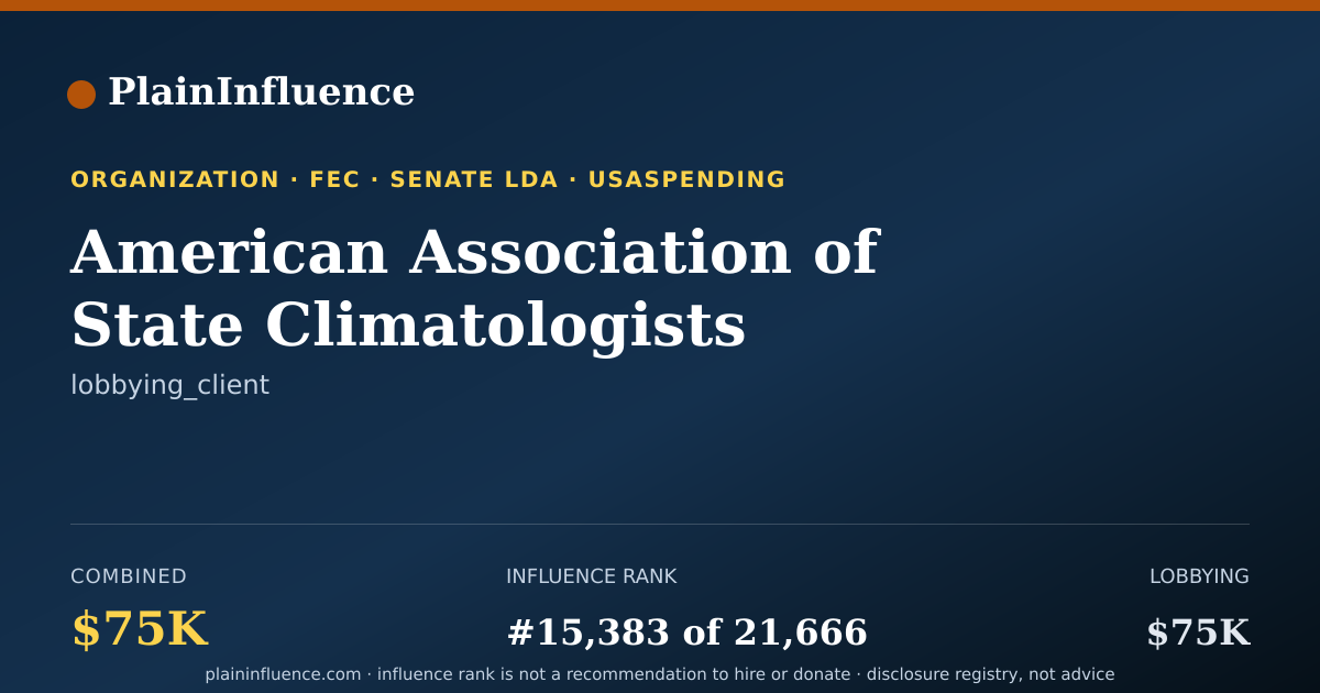 Shareable card for American Association of State Climatologists