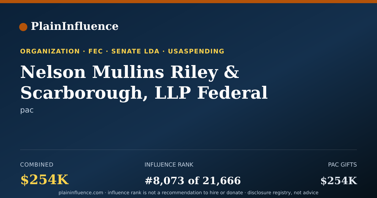 Shareable card for Nelson Mullins Riley & Scarborough, LLP Federal Political Committee