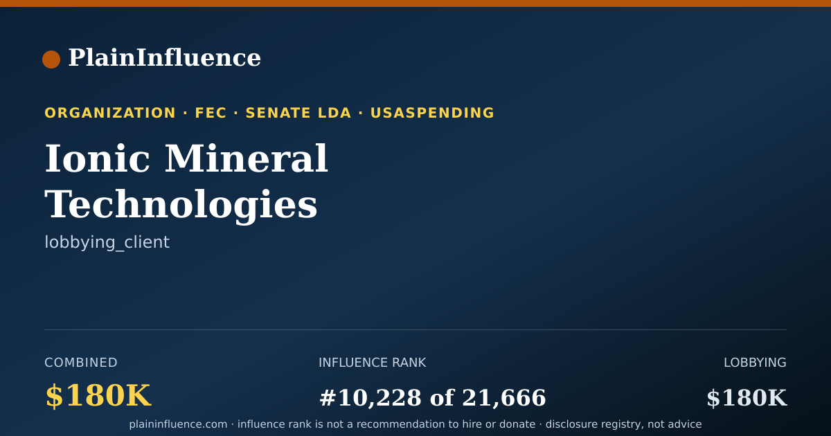 Shareable card for Ionic Mineral Technologies