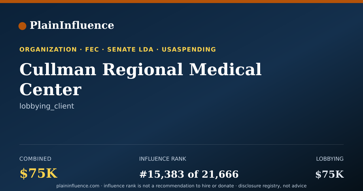 Shareable card for Cullman Regional Medical Center