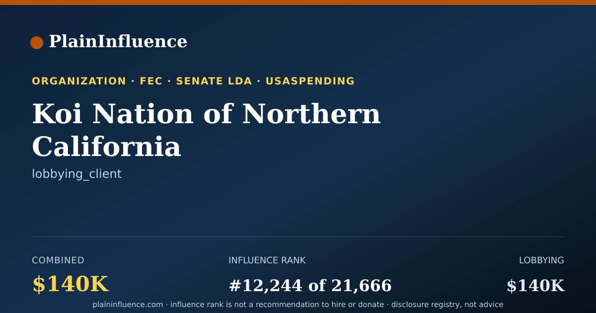 Shareable card for Koi Nation of Northern California