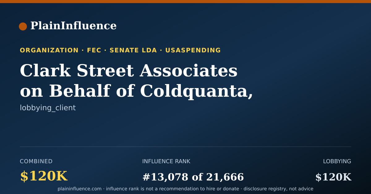Shareable card for Clark Street Associates on Behalf of Coldquanta, INC. DBA Infleqtion