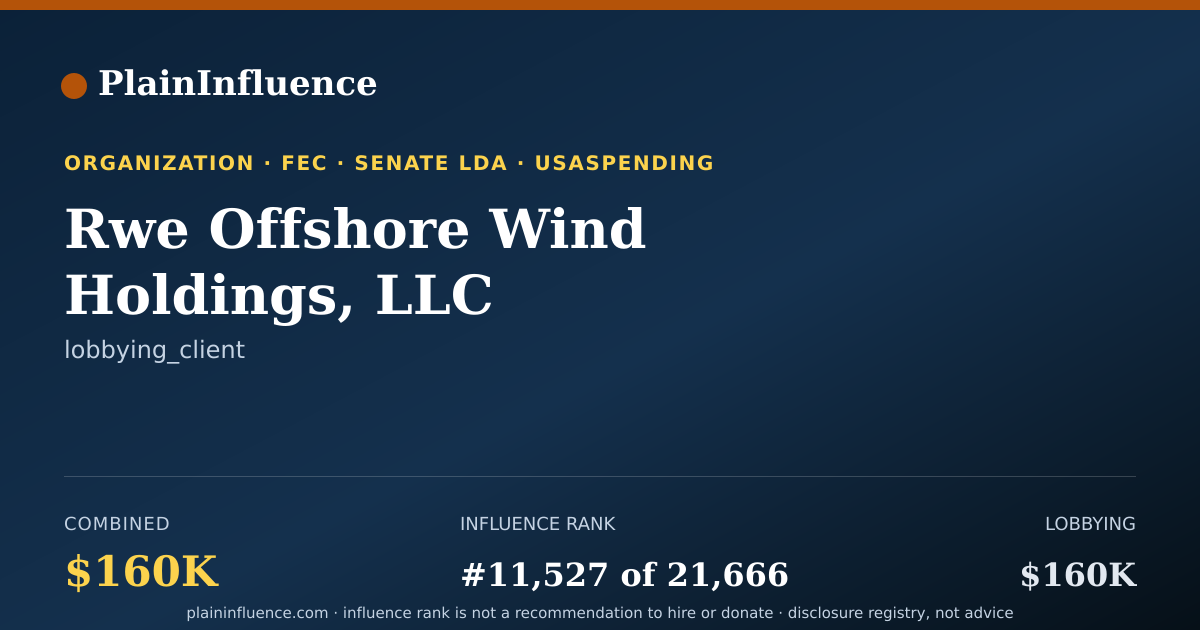 Shareable card for Rwe Offshore Wind Holdings, LLC