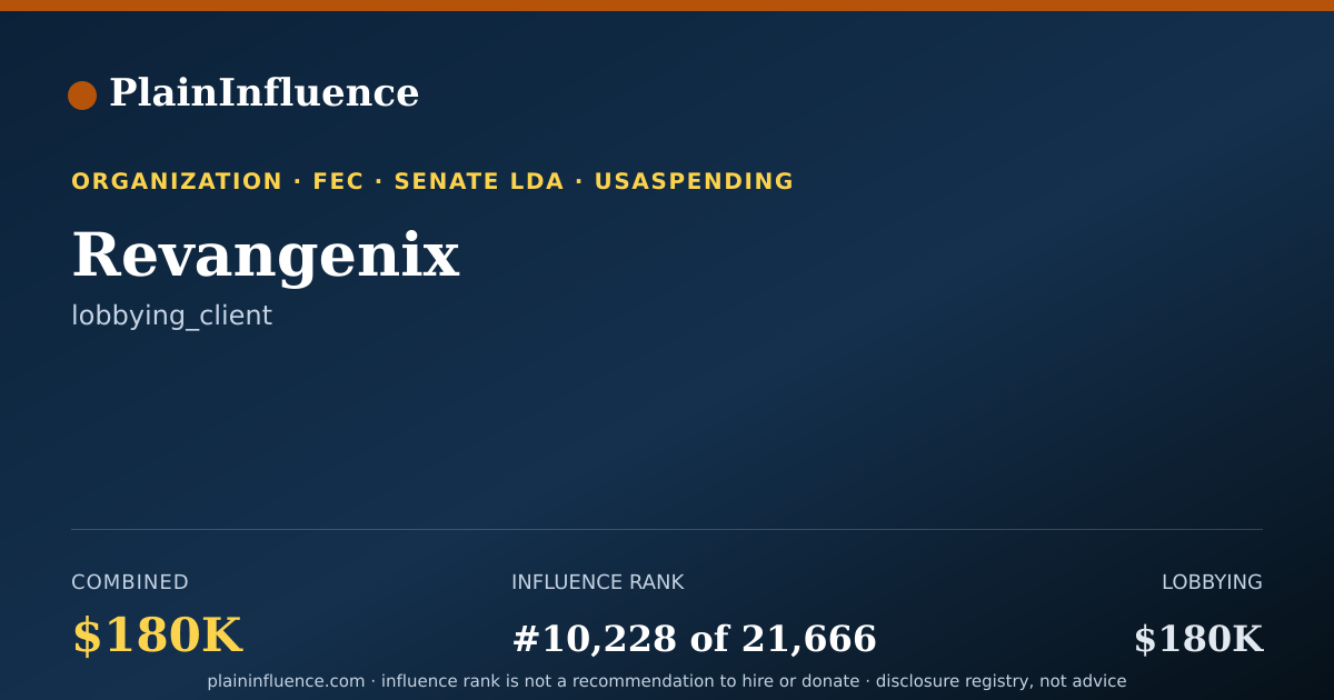 Shareable card for Revangenix