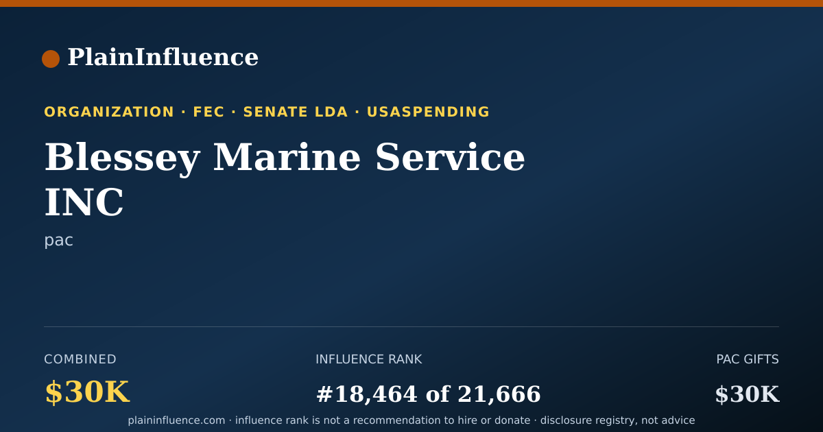 Shareable card for Blessey Marine Service INC