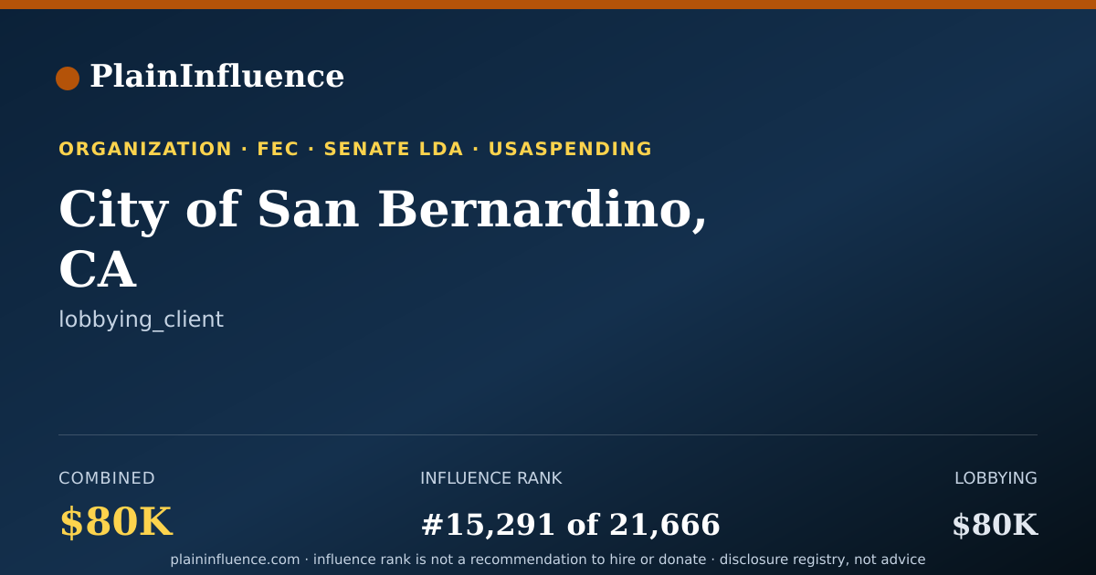 Shareable card for City of San Bernardino, CA