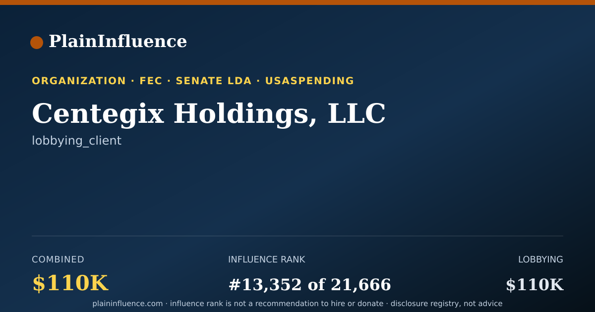 Shareable card for Centegix Holdings, LLC