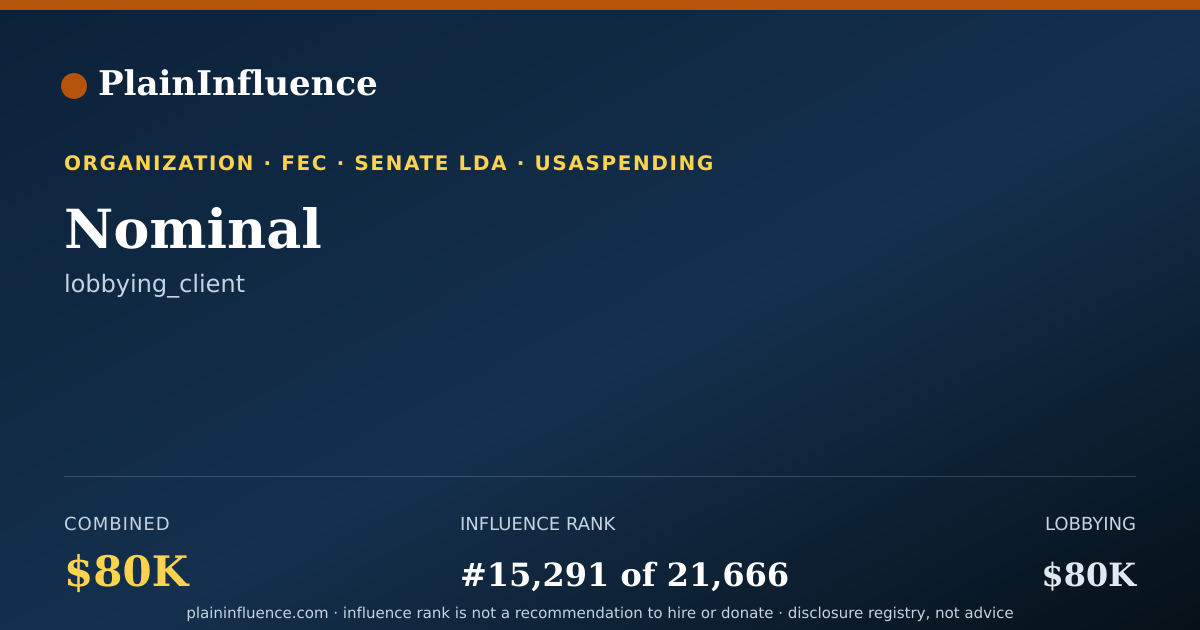 Shareable card for Nominal