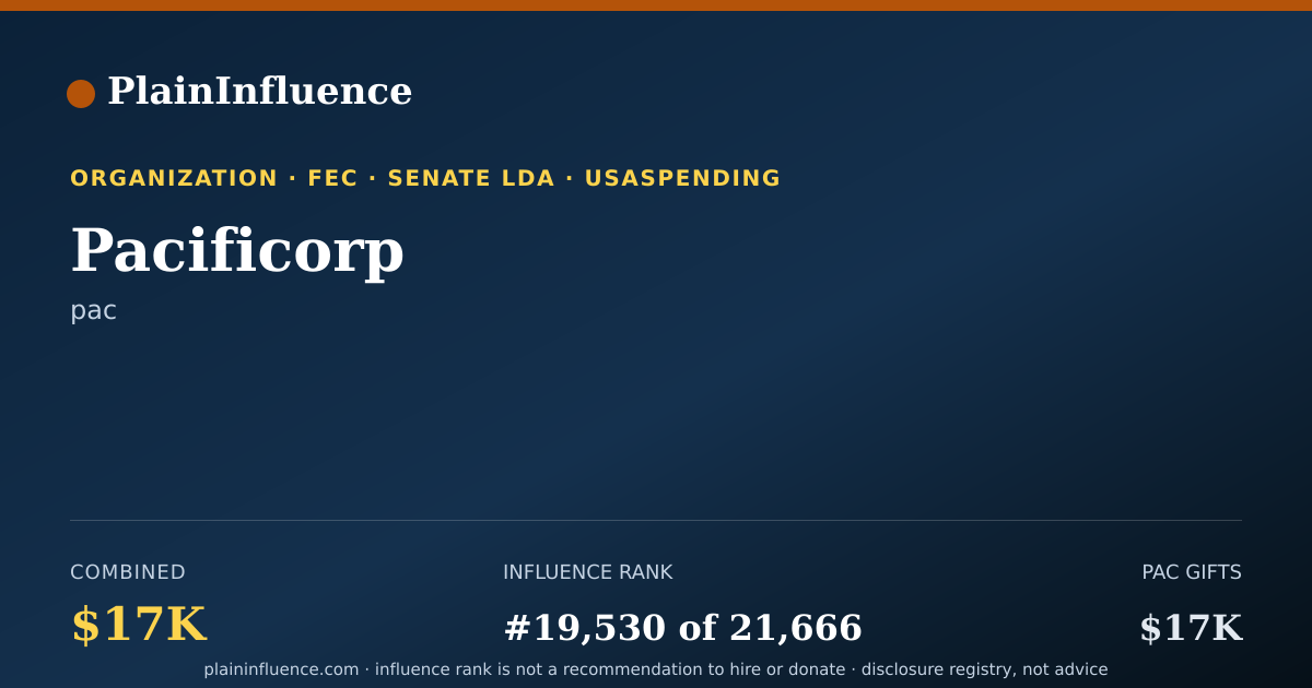 Shareable card for Pacificorp