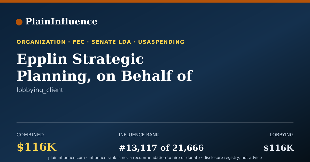 Shareable card for Epplin Strategic Planning, on Behalf of Reset Tech Action