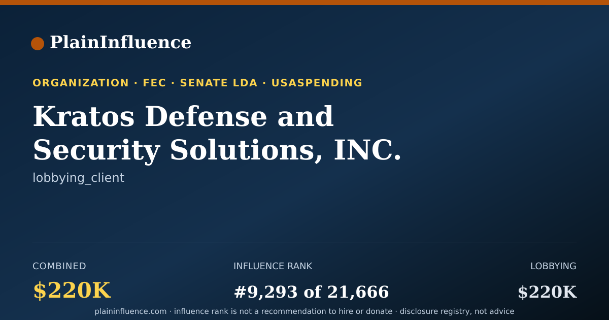 Shareable card for Kratos Defense and Security Solutions, INC.