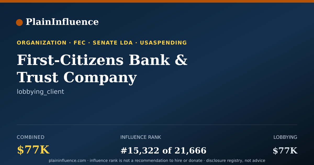 Shareable card for First-Citizens Bank & Trust Company