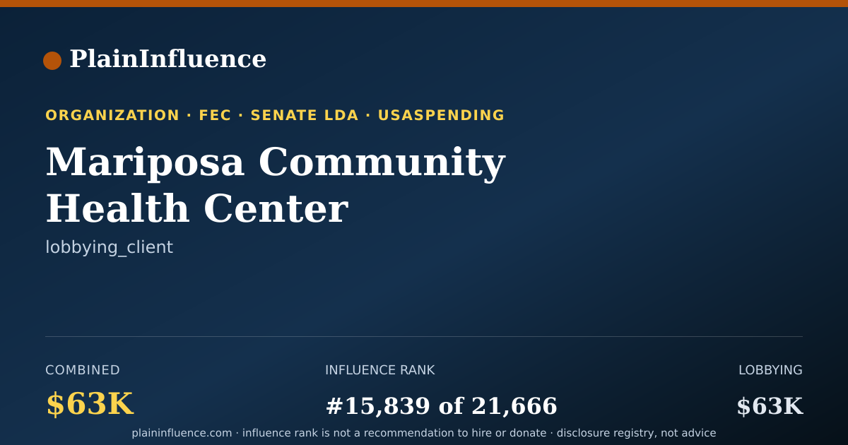 Shareable card for Mariposa Community Health Center