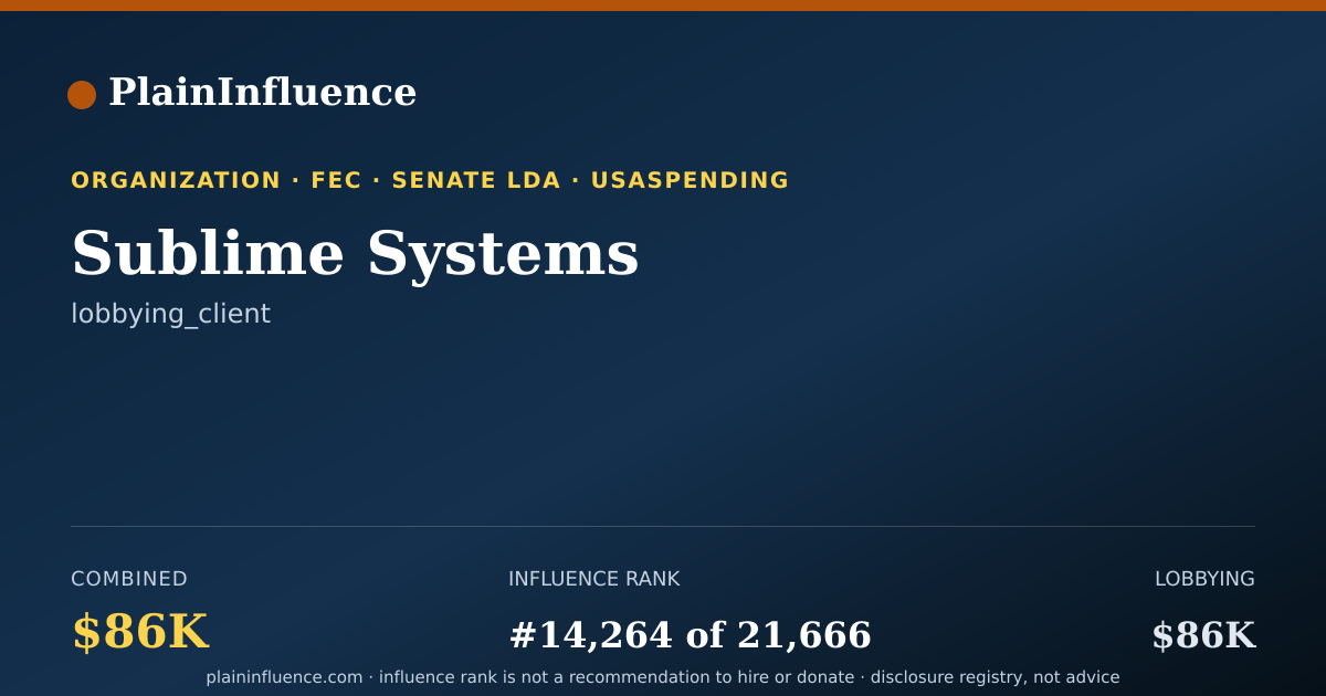 Shareable card for Sublime Systems