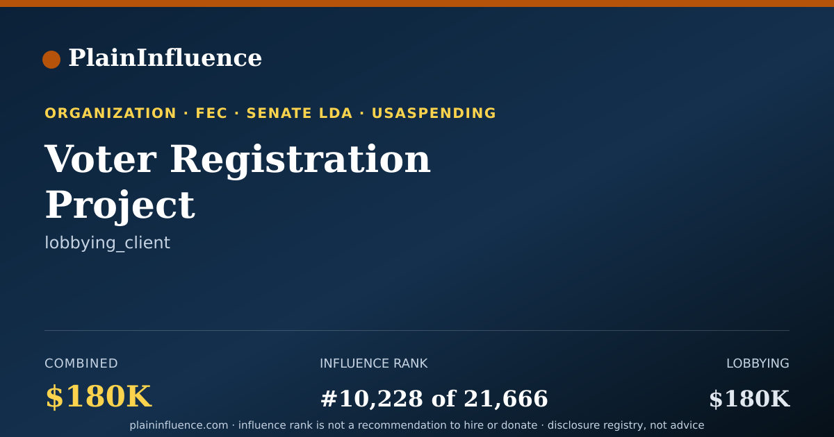 Shareable card for Voter Registration Project