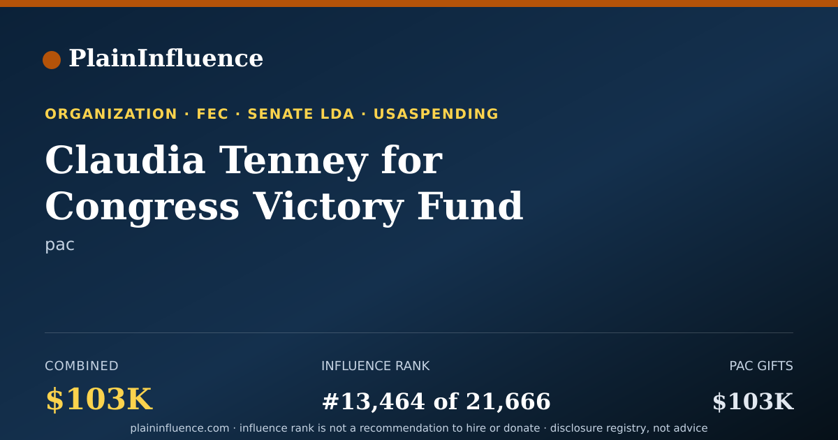 Shareable card for Claudia Tenney for Congress Victory Fund