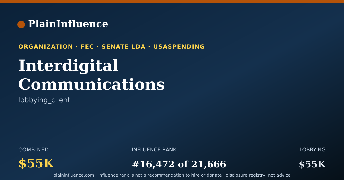 Shareable card for Interdigital Communications