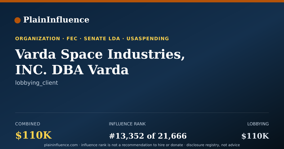 Shareable card for Varda Space Industries, INC. DBA Varda